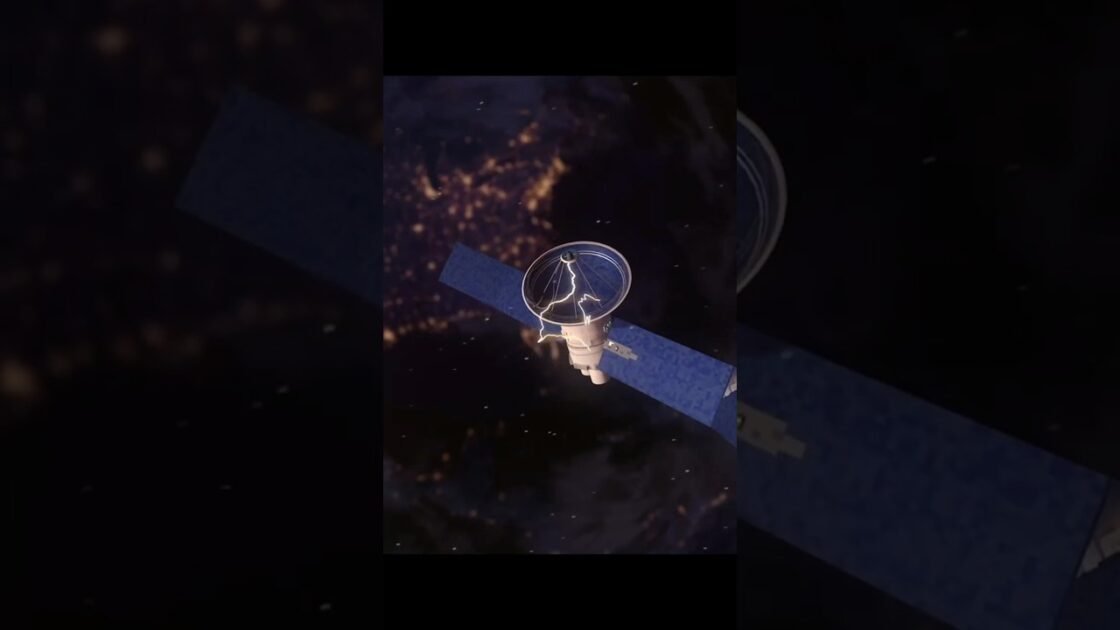 Preload Image