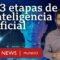 Las 3 etapas de la IA, en cuál estamos y por qué muchos piensan que la tercera puede ser fatal